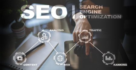 Does SEO Still Matter Grand Rapids Digital Marketing